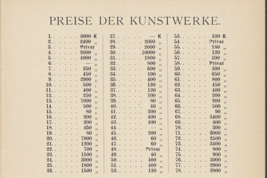 1916-Mahrischer-Kunstlerbund-katalog-019-Vedecka-knihovna-v-Olomouci.jpeg